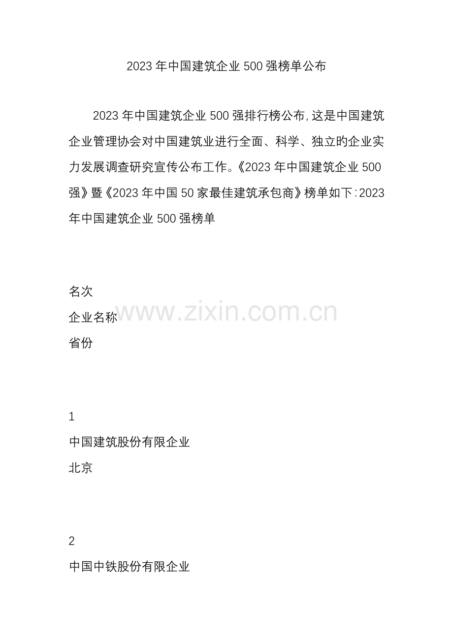 中国建筑企业强榜单发布.doc_第1页