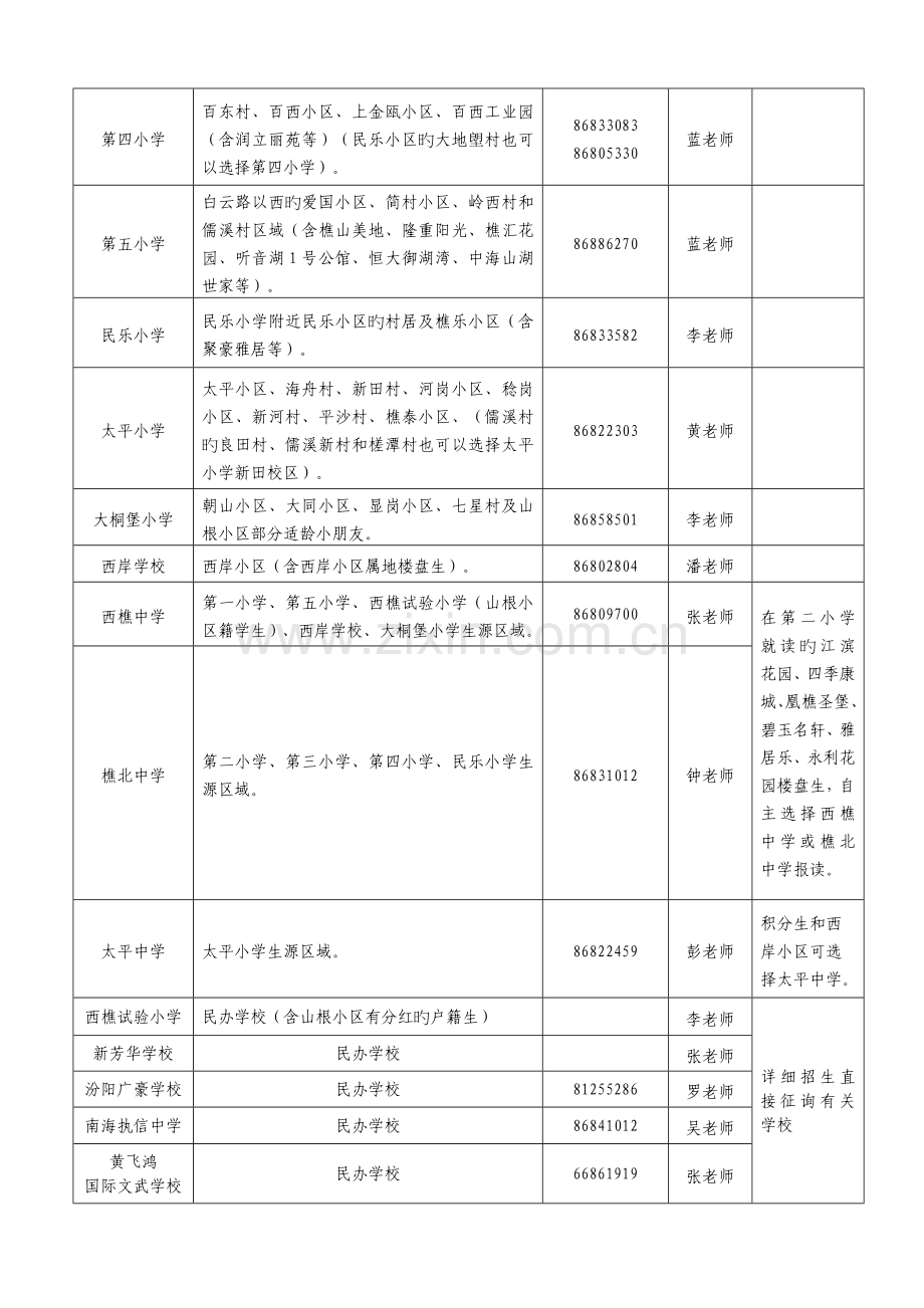 西樵镇公办中小学招生工作方案.doc_第3页