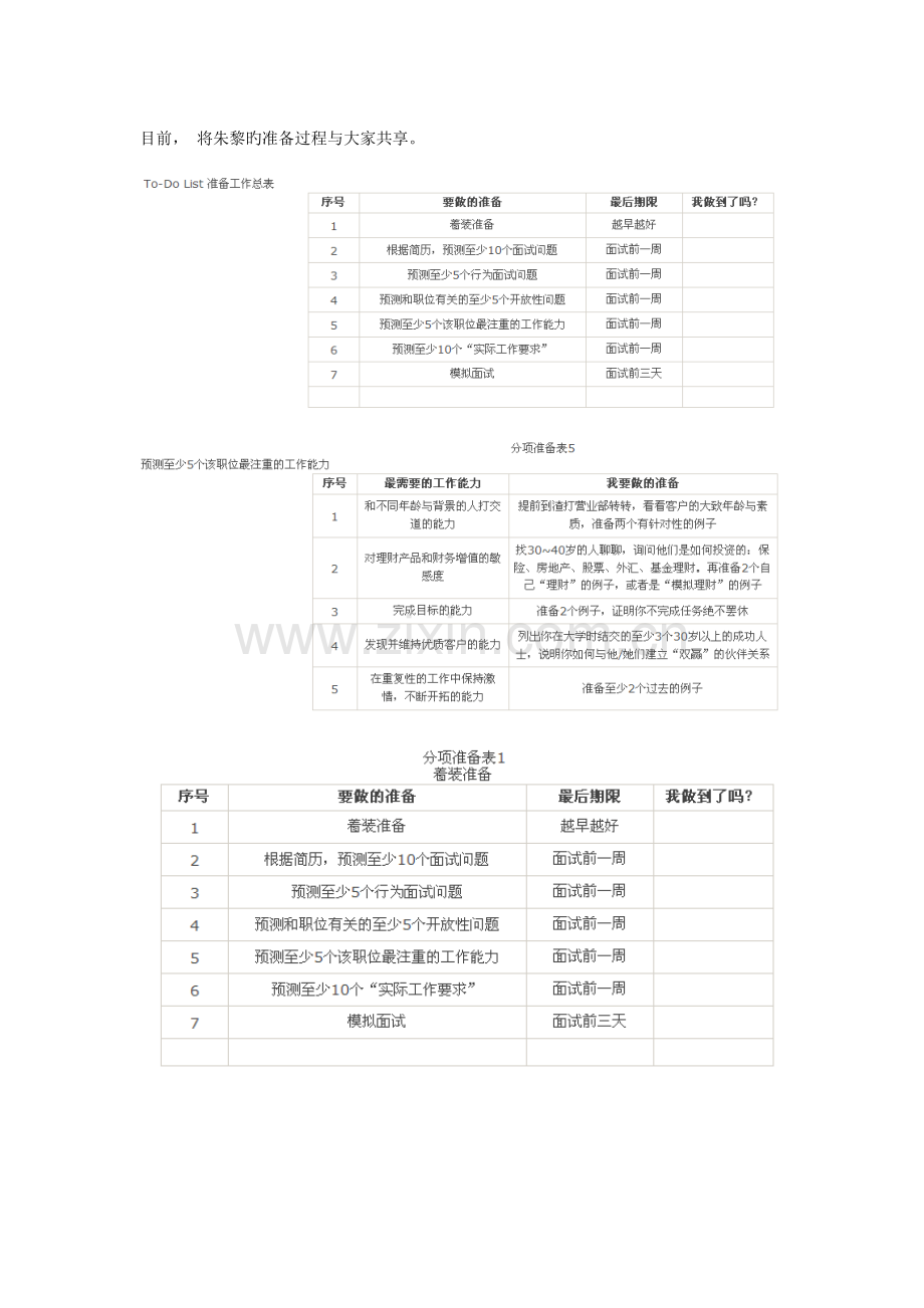 2023年应届生求职面试全攻略.doc_第2页