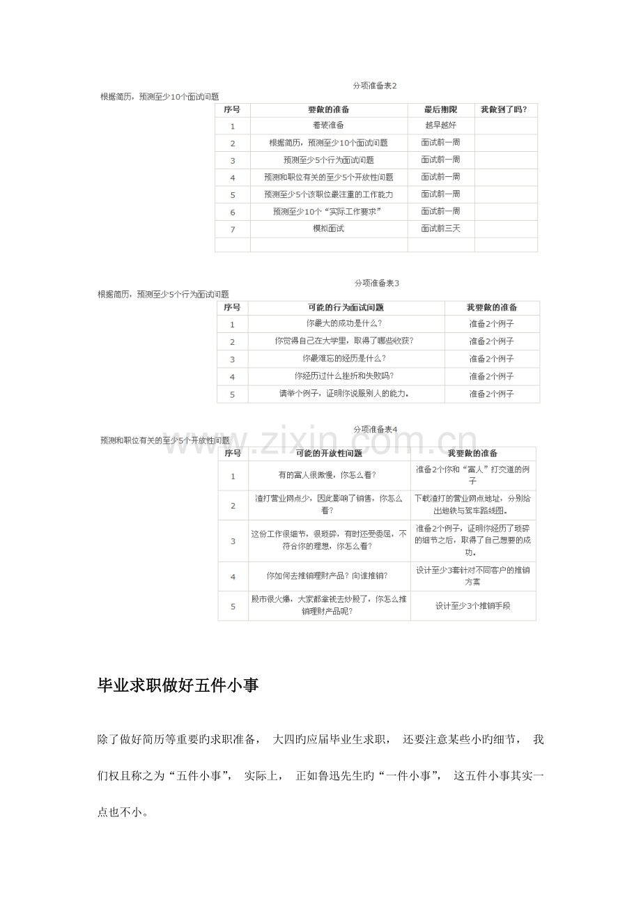 2023年应届生求职面试全攻略.doc_第3页