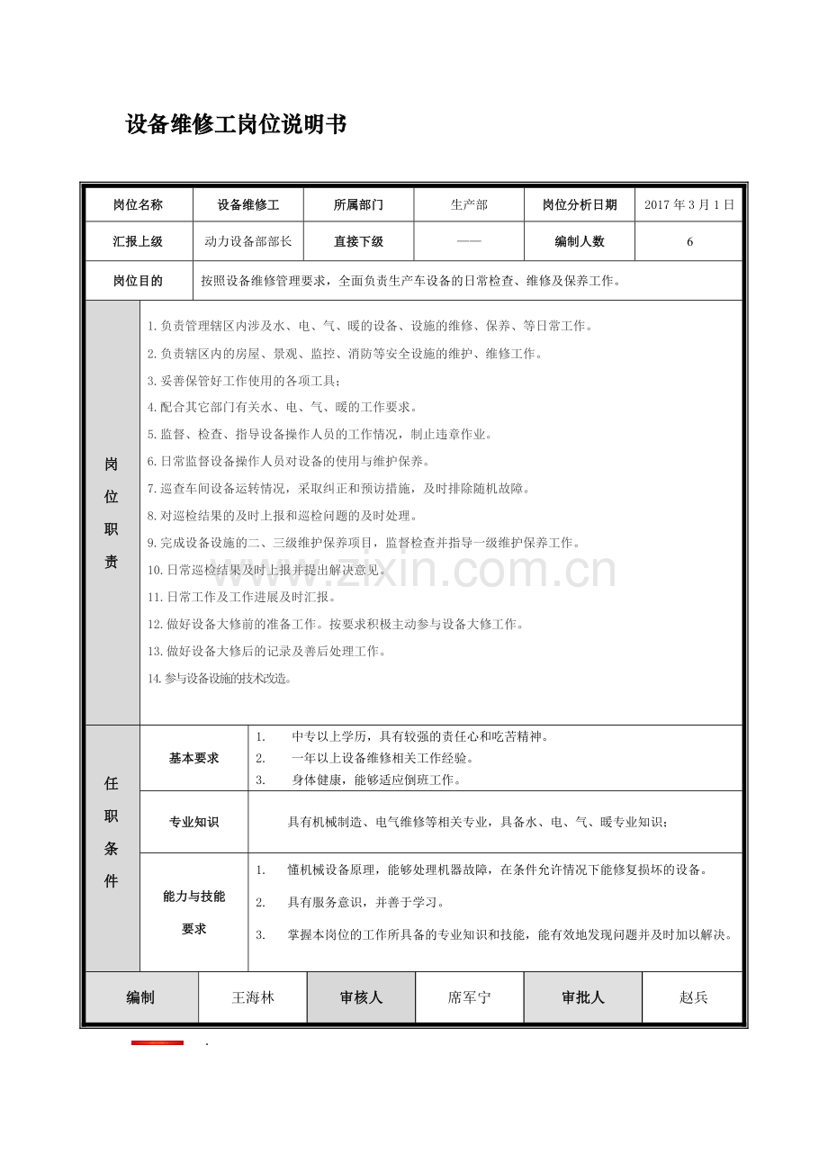 动力设备部部长和维修工岗位说明书.docx_第2页