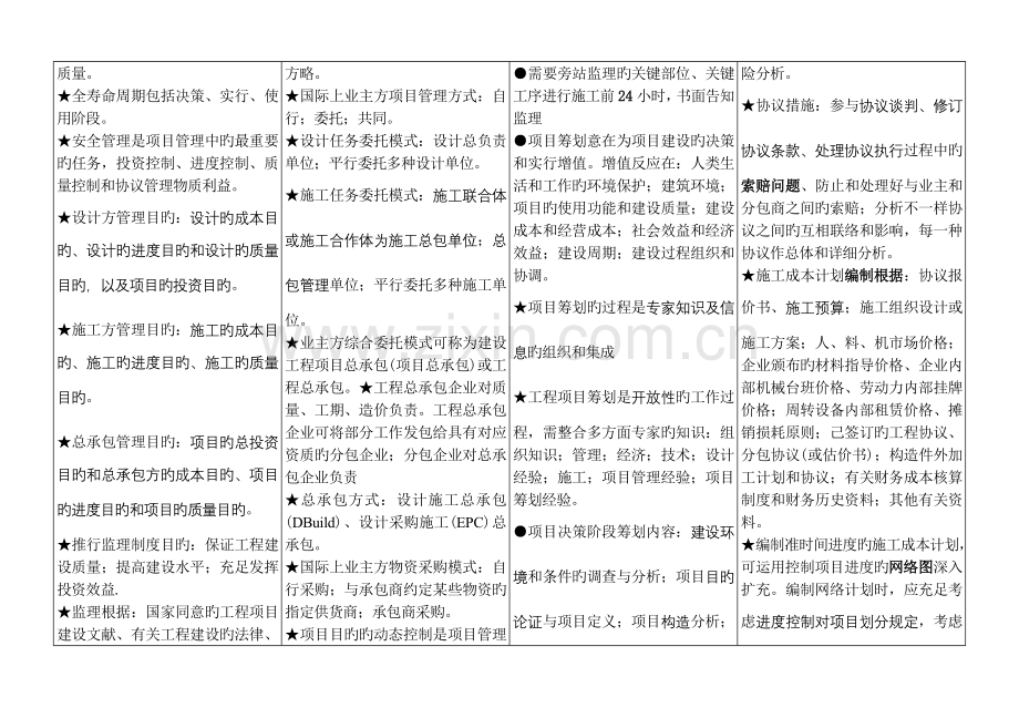 2023年一级建造师项目管理小抄.doc_第2页