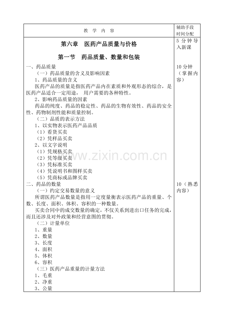 医药国际贸易6.doc_第2页