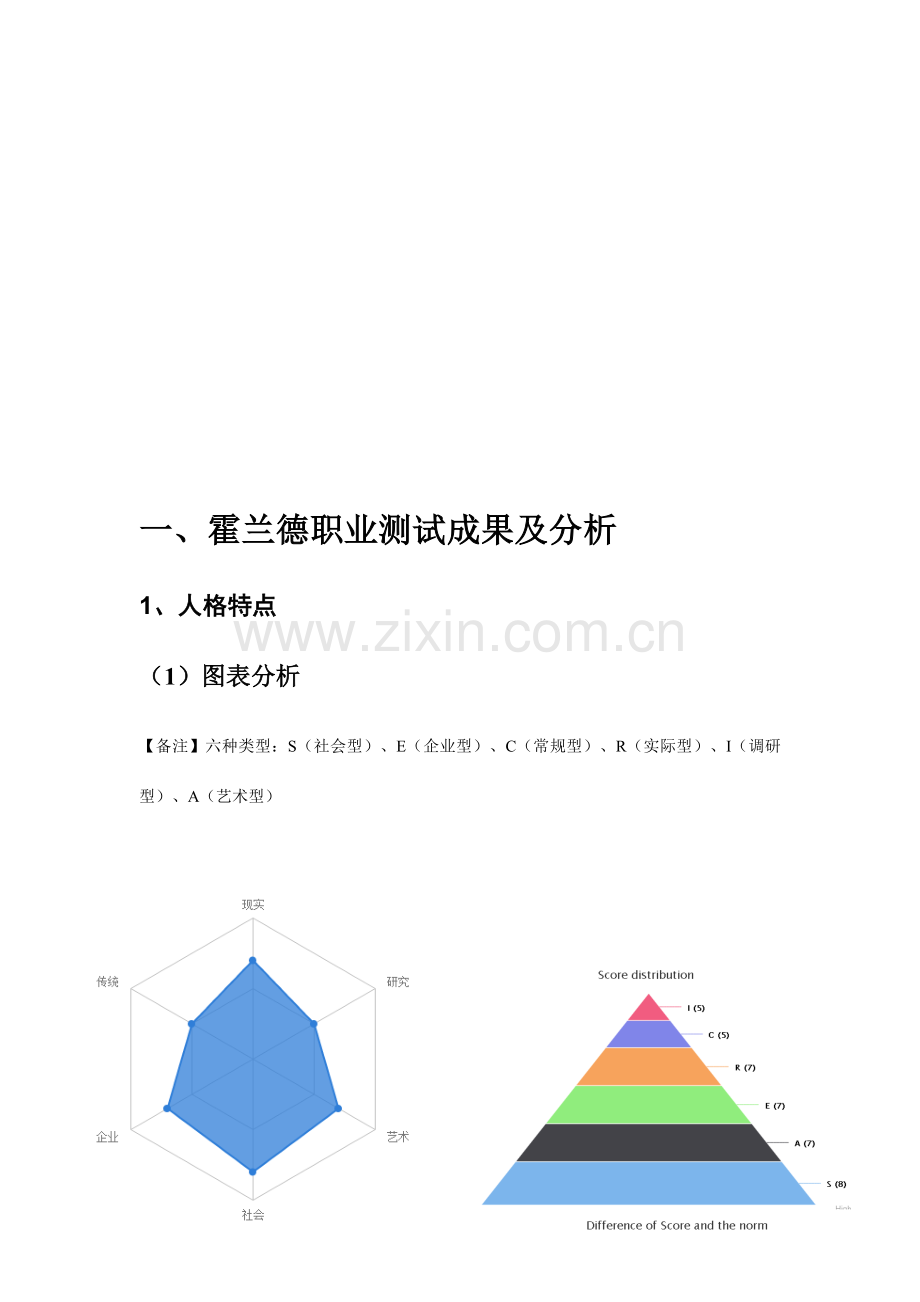 职业生涯规划报告.docx_第2页