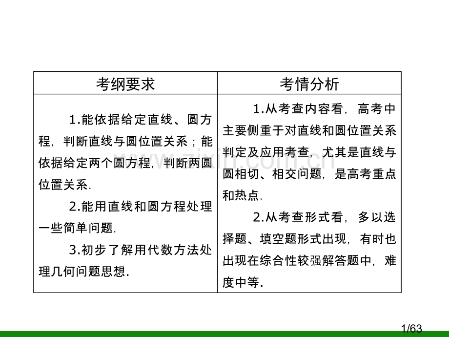 第8章-第4节-直线与圆、圆与圆的位置关系省名师优质课赛课获奖课件市赛课百校联赛优质课一等奖课件.ppt_第1页