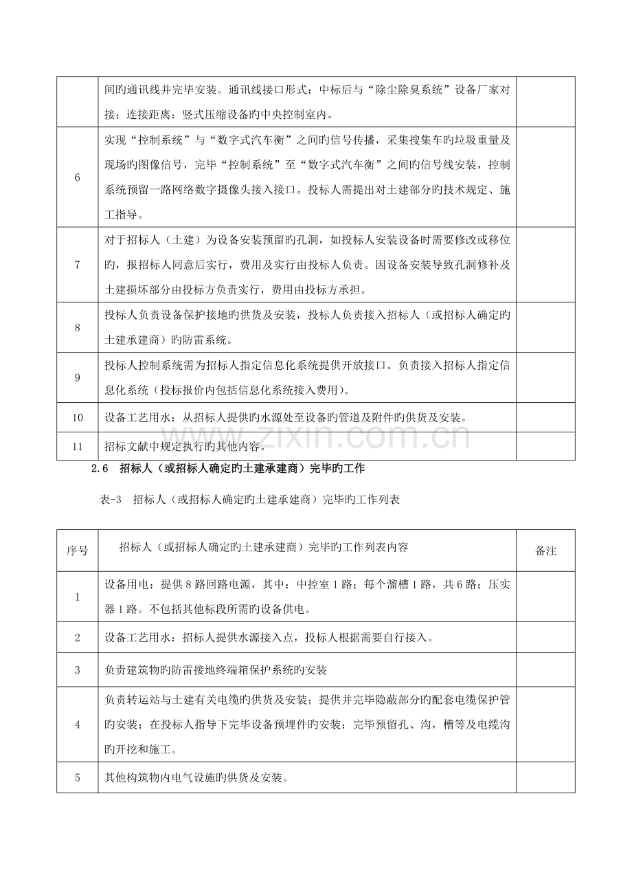 江津区生活垃圾二次转运站竖式主体压缩设备采购安装工程.doc_第3页