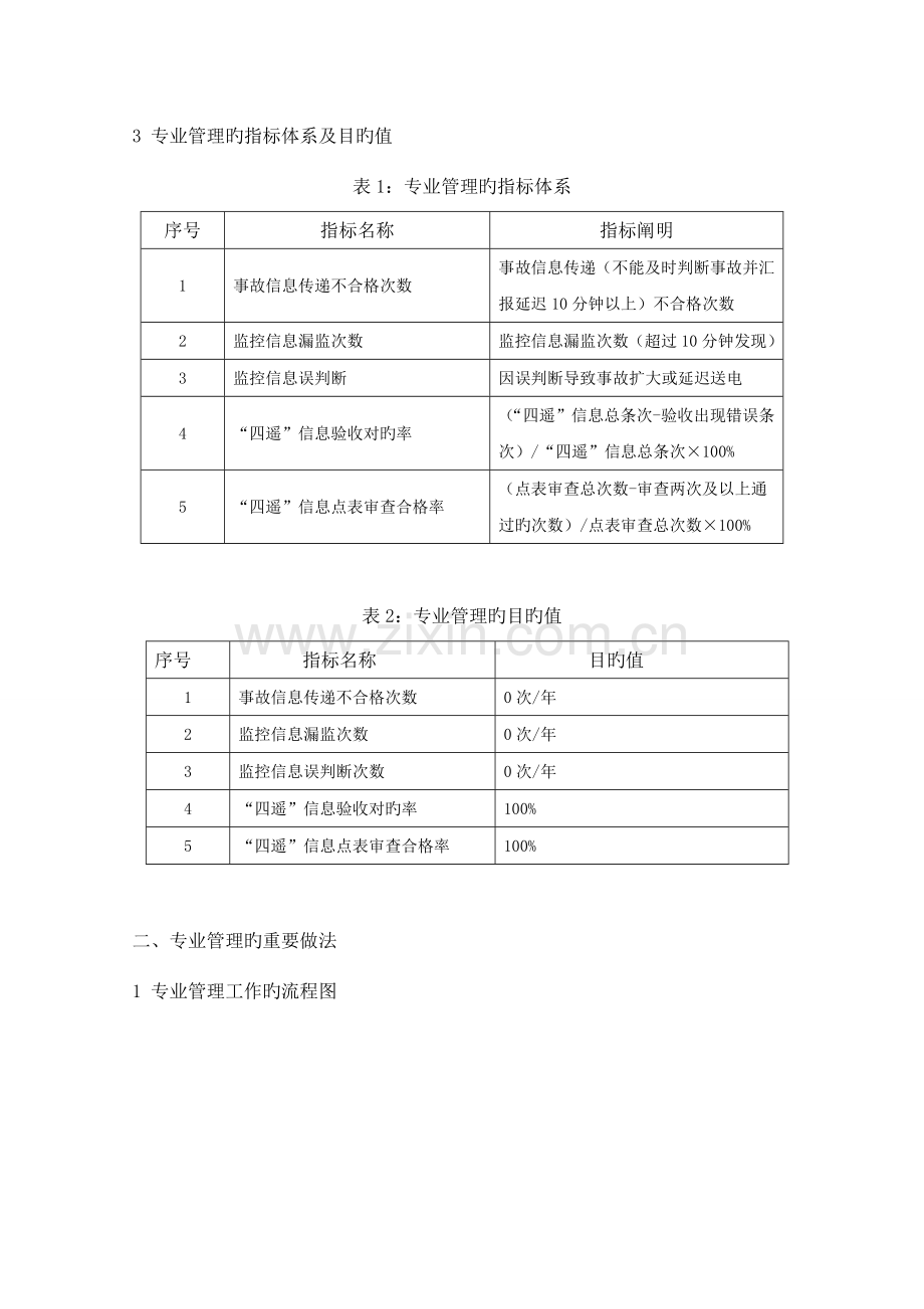 滨州运行管理调度规范化精益化管理滨州电网监控信息精益化管理典型经验.doc_第3页