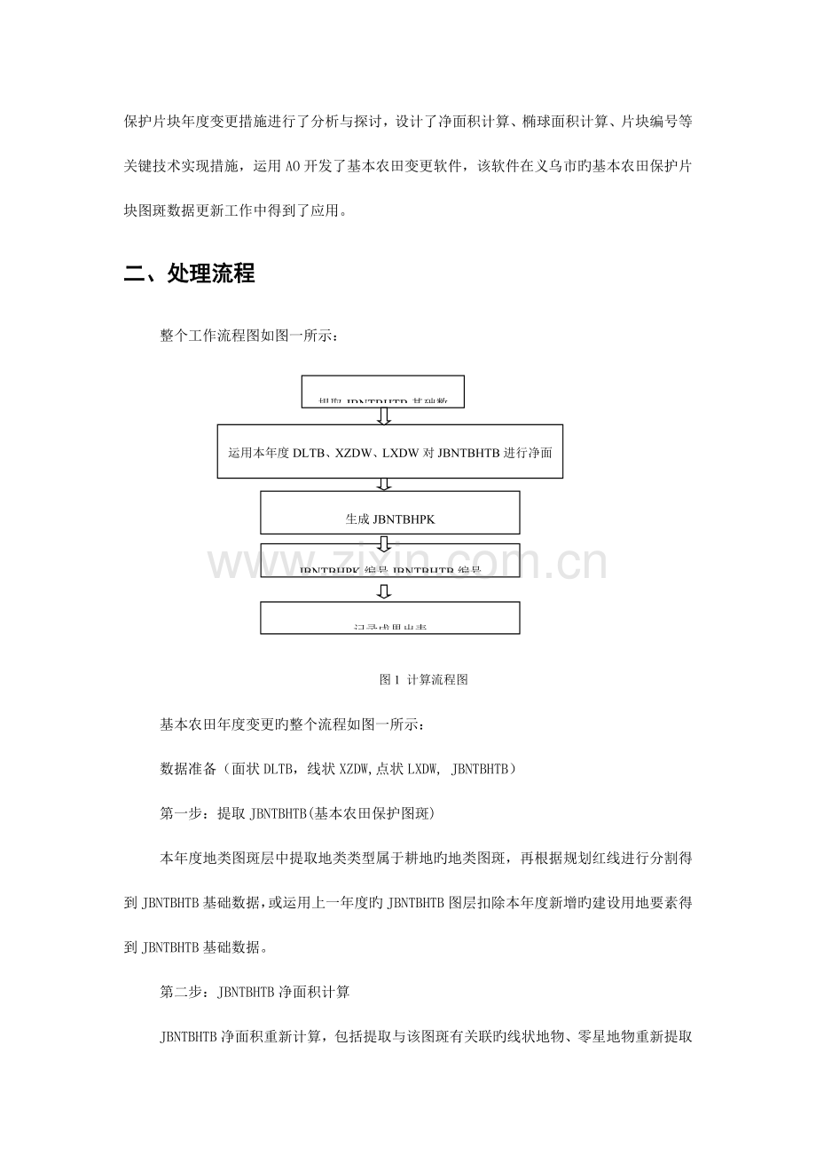 基本农田变更方法设计与实现.doc_第2页