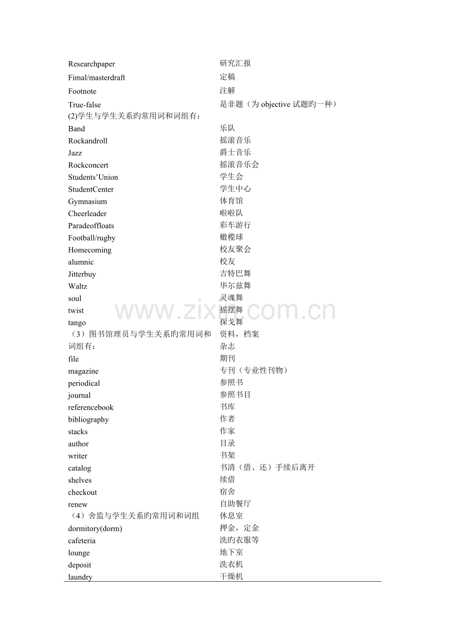 2023年专四必考词汇表.doc_第2页