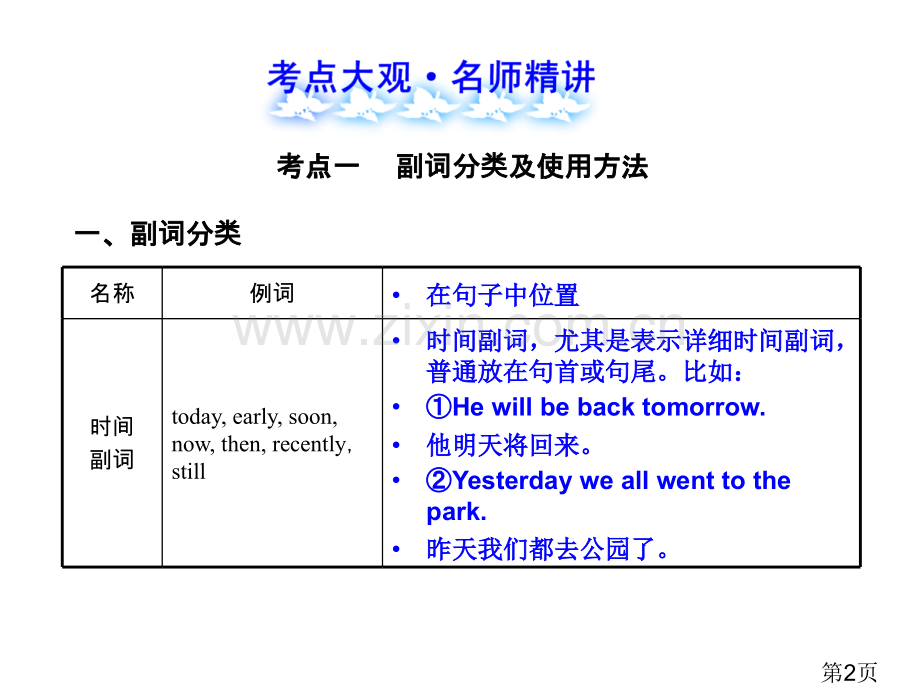 中考英语语法名师精讲复习：副词省名师优质课赛课获奖课件市赛课一等奖课件.ppt_第2页