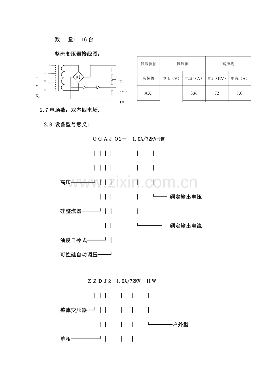 电除尘电气设备检修规程.doc_第3页