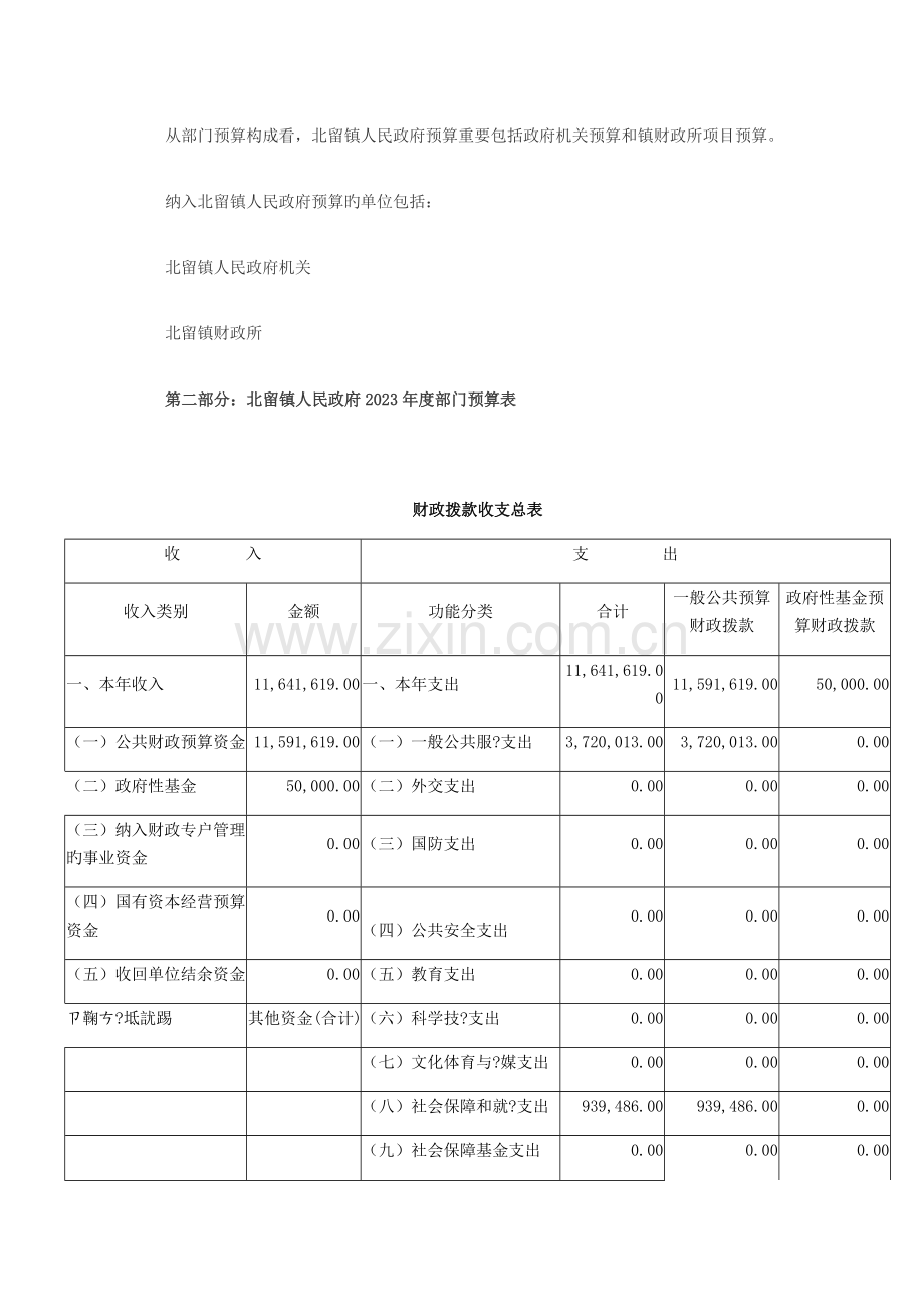 北留镇部门预算公开情况.doc_第3页