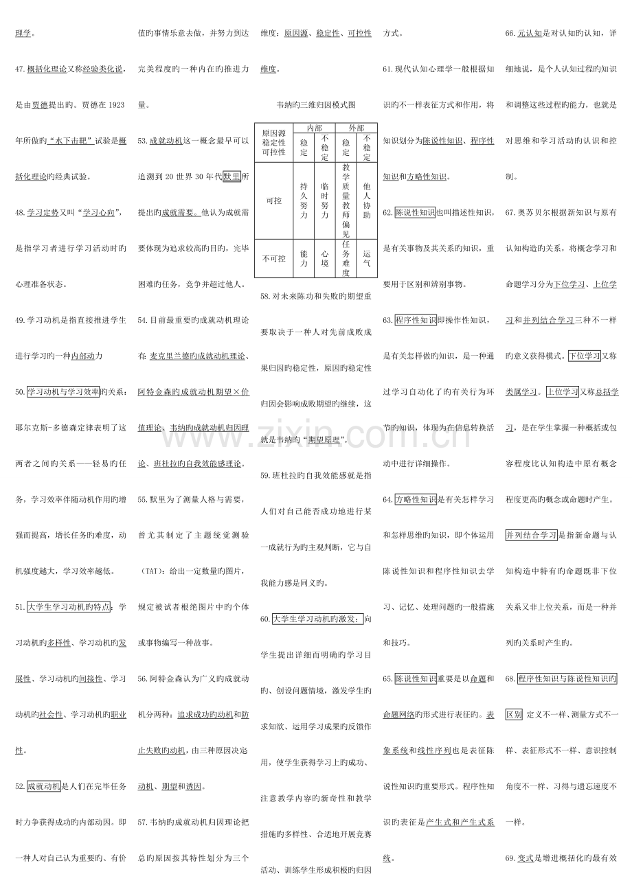 2023年山东高等教育心理学教师资格证复习资料.doc_第3页