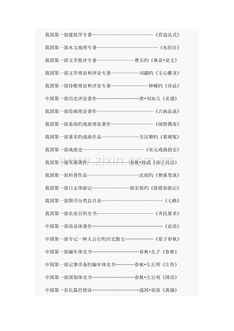 2023年宁波小升初语文百科知识.doc_第2页