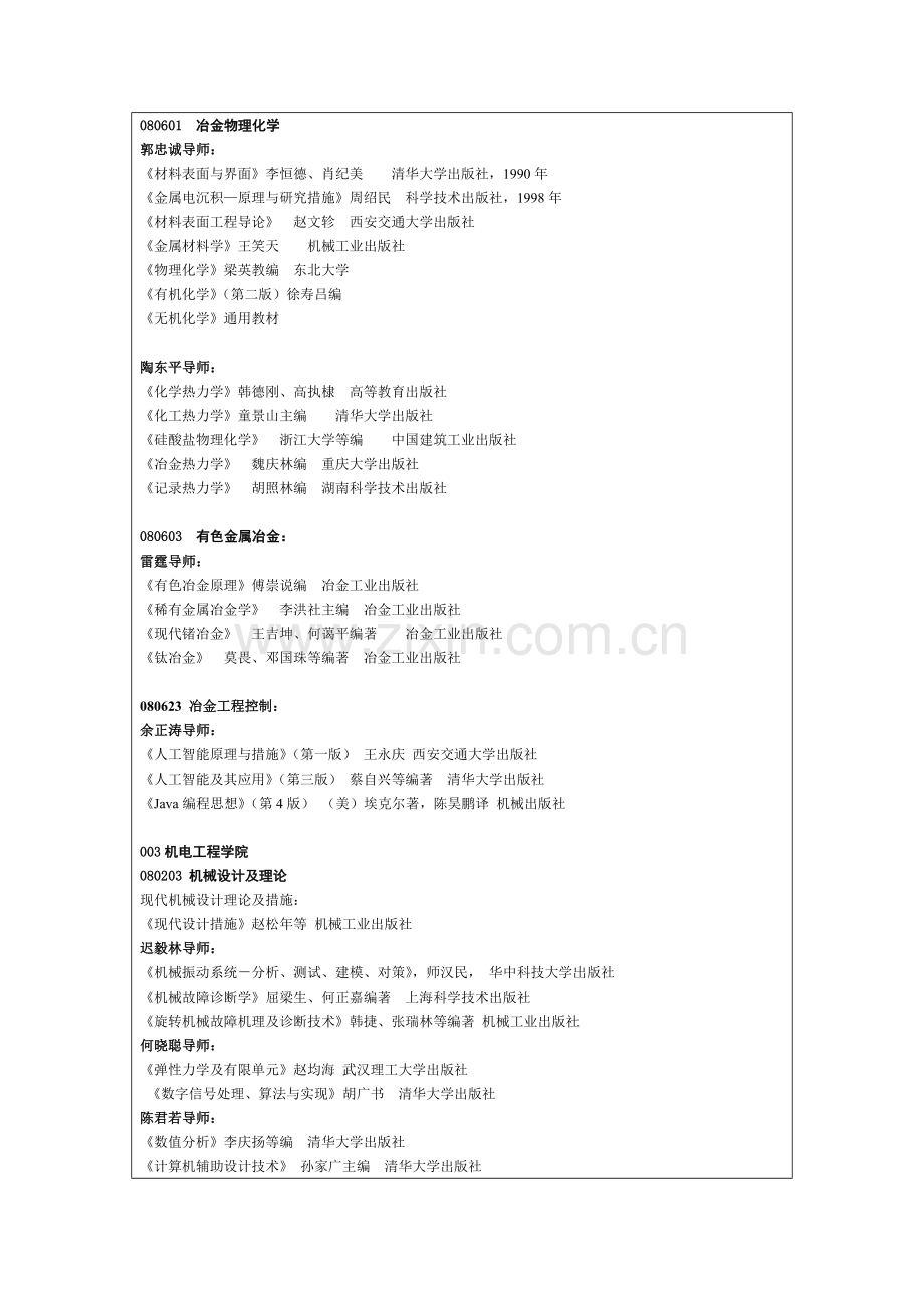 2023年昆工考博考试参考书目.doc_第3页