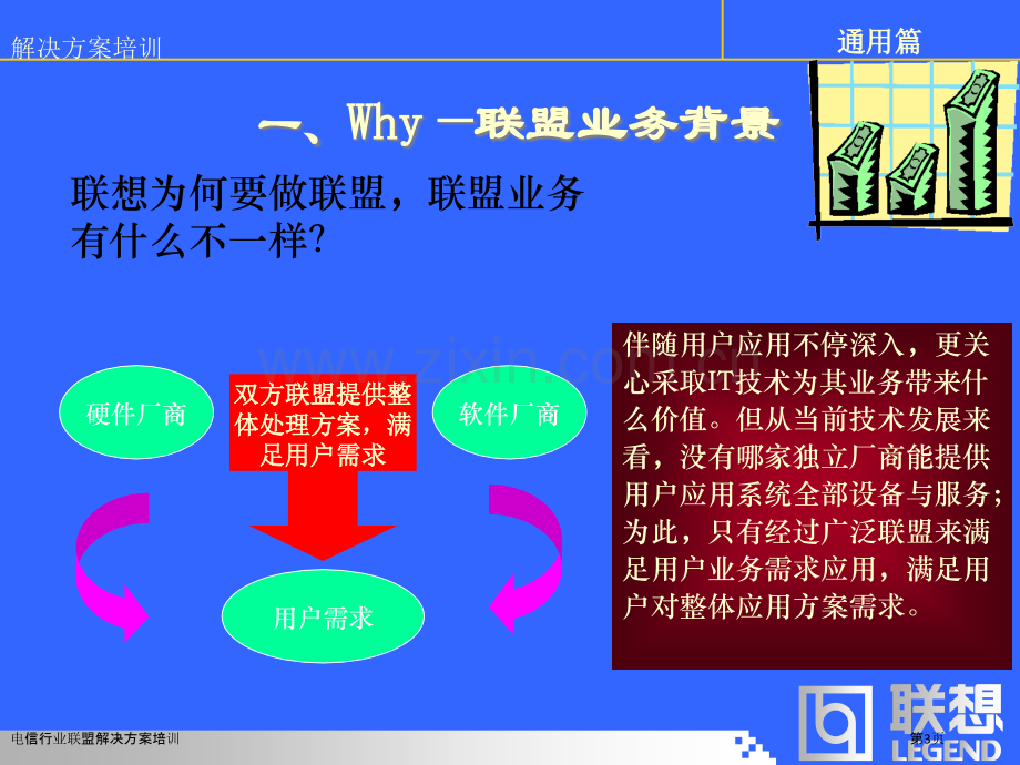 电信行业联盟解决方案培训.pptx_第3页