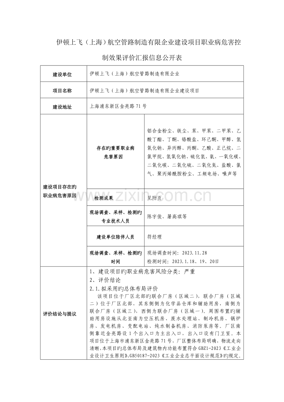 张江集电港区地块变电站配套建设项目.doc_第1页