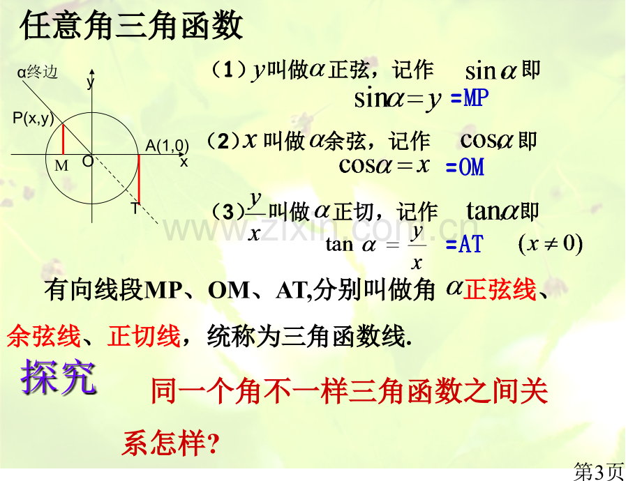 同角三角函数的基本关系省名师优质课赛课获奖课件市赛课一等奖课件.ppt_第3页