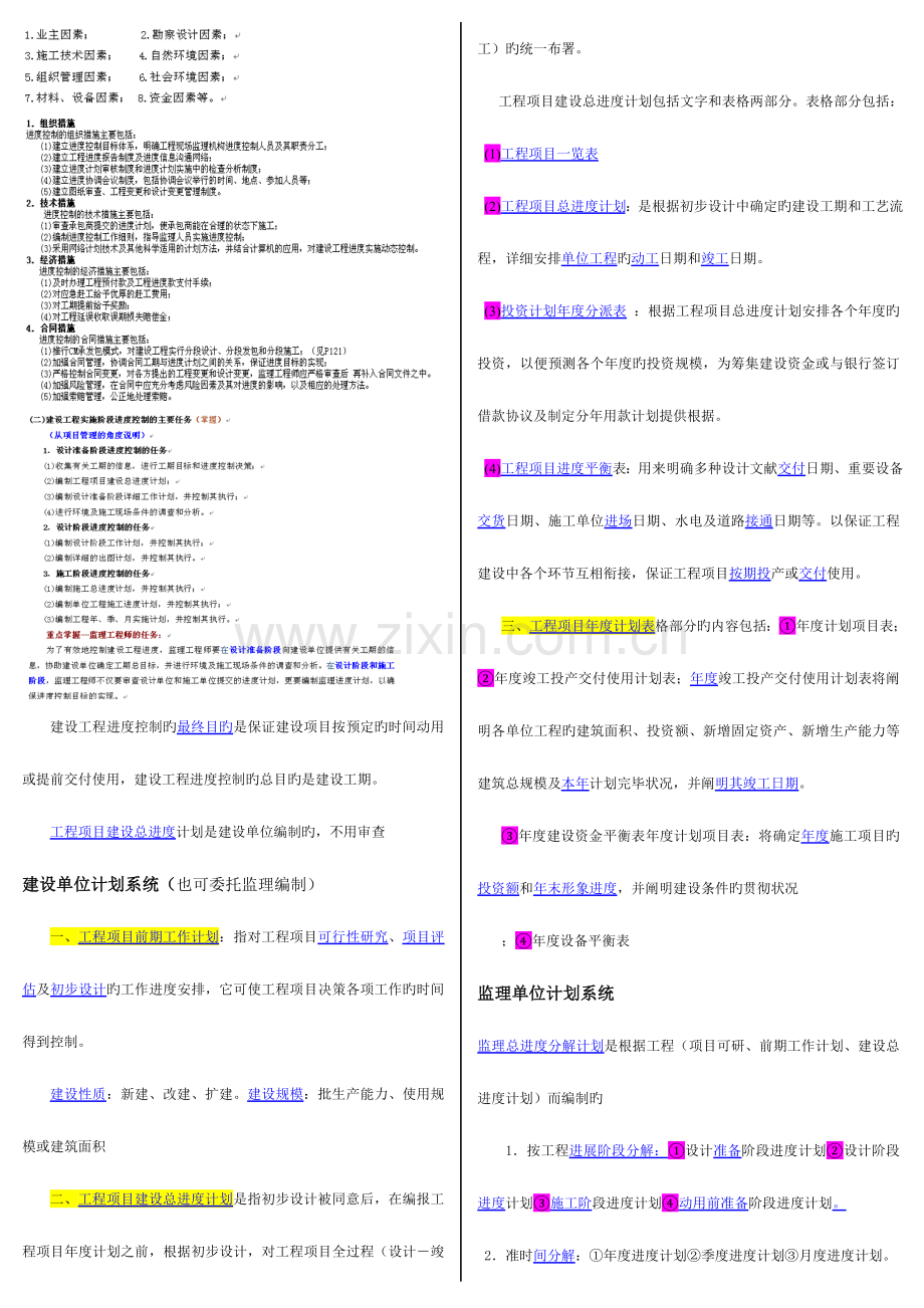 2023年监理工程师进度控制小抄.doc_第1页