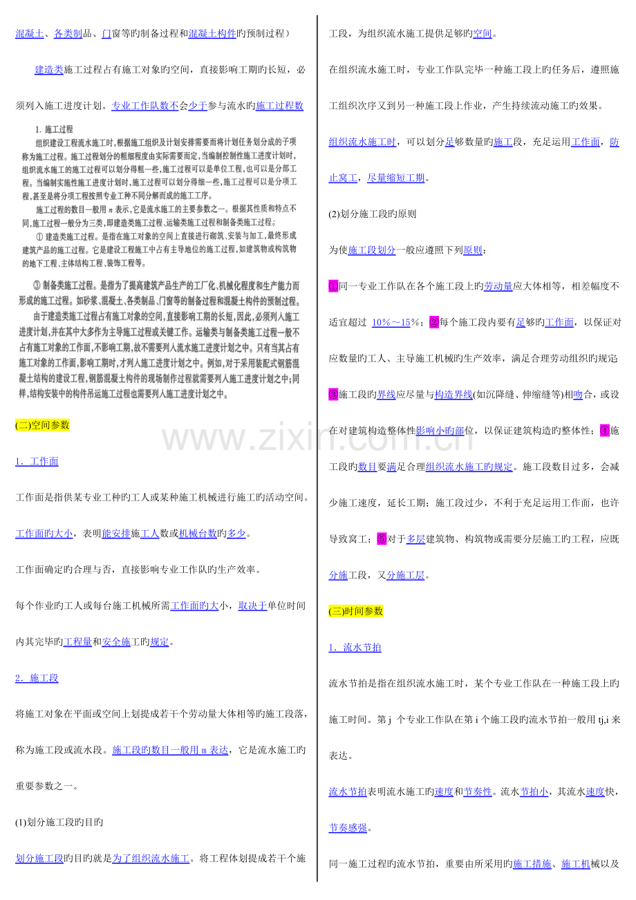 2023年监理工程师进度控制小抄.doc_第3页