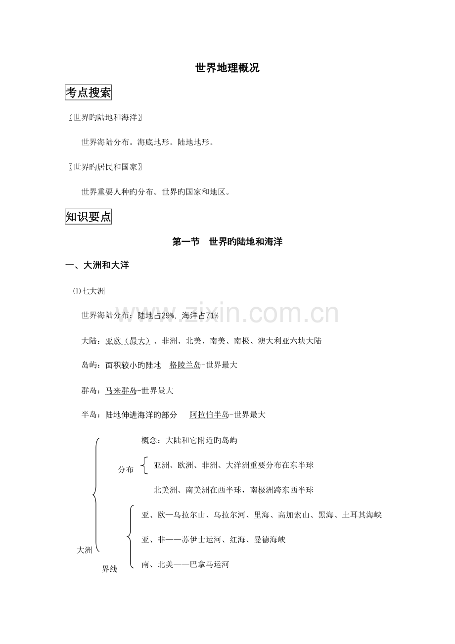 2023年高二世界地理知识点总结详细.doc_第1页