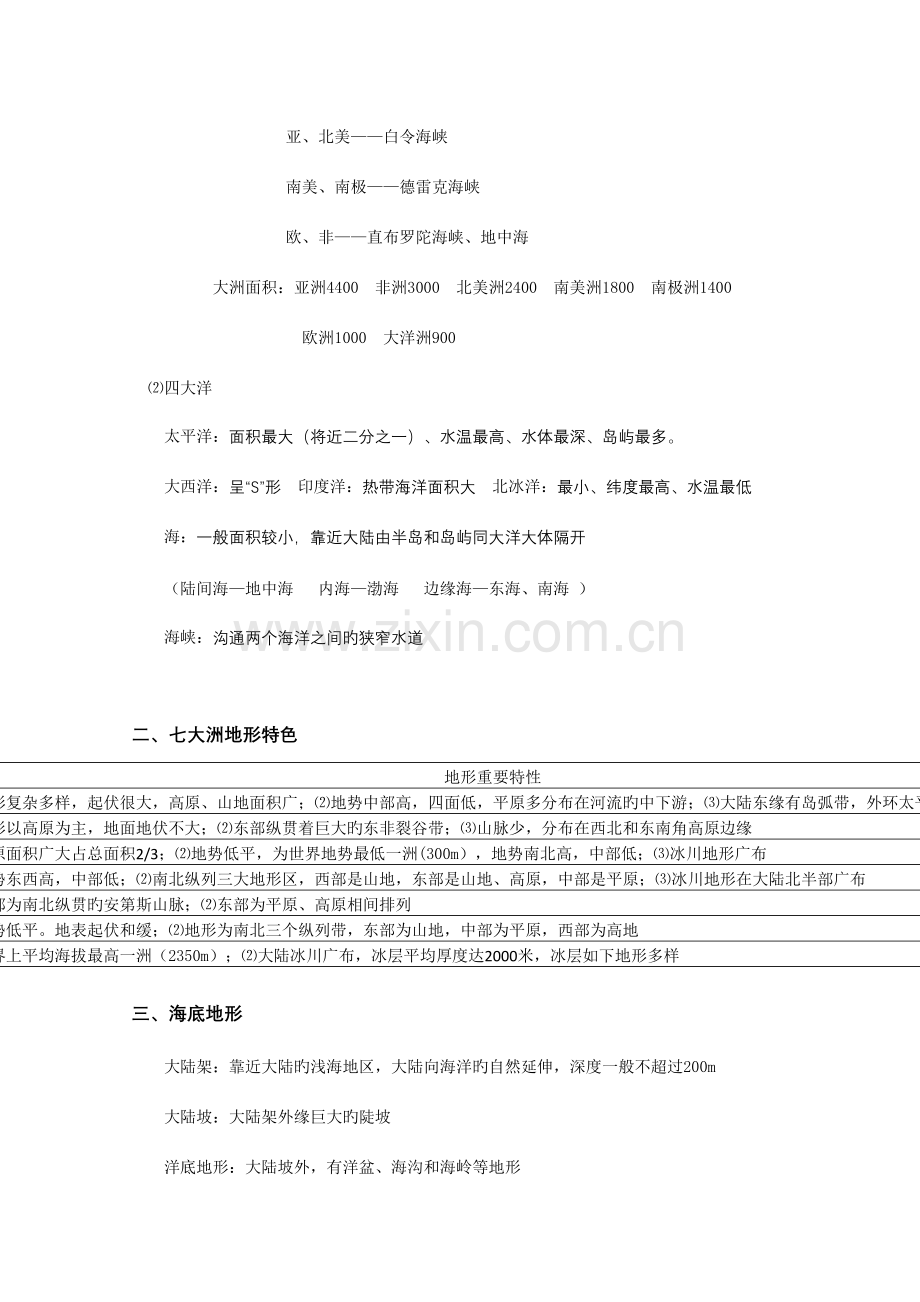 2023年高二世界地理知识点总结详细.doc_第2页