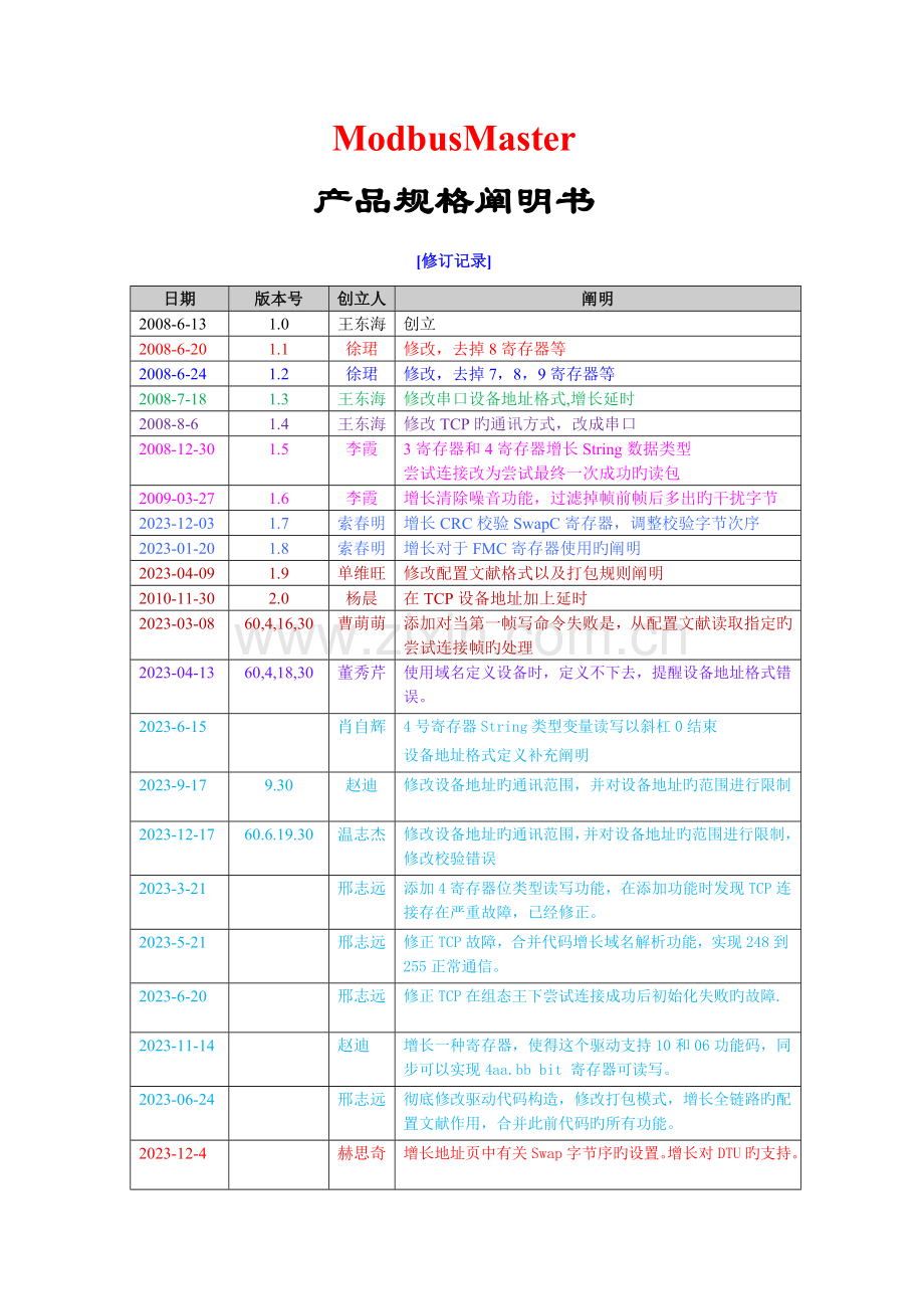 ModbusMaster规格说明书资料.doc_第1页