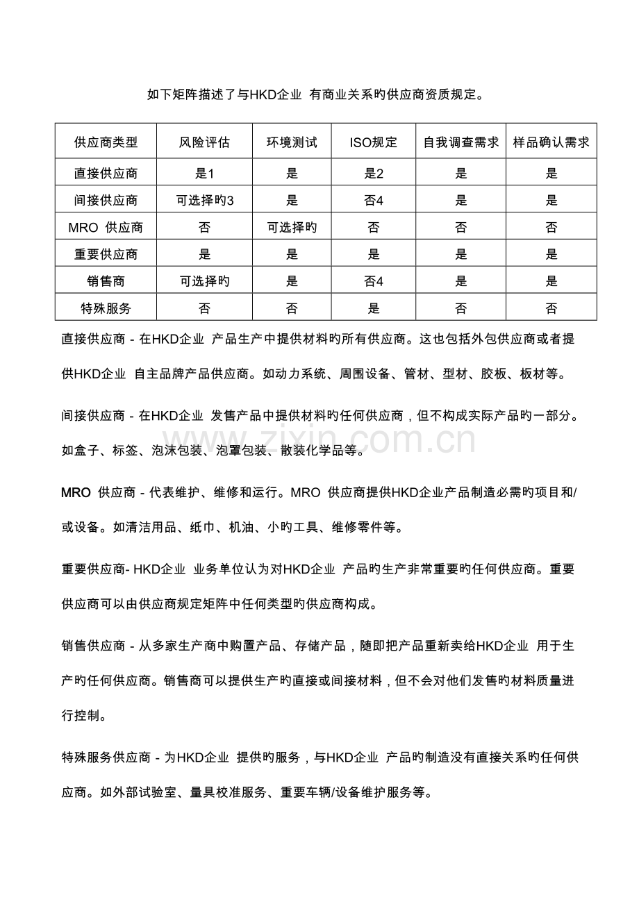 供应商管理手册.doc_第3页