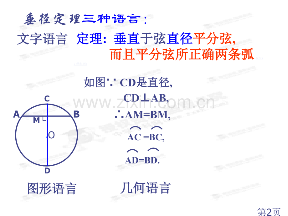 28.1.4圆的认识华师大版数学九年级下册省名师优质课获奖课件市赛课一等奖课件.ppt_第2页