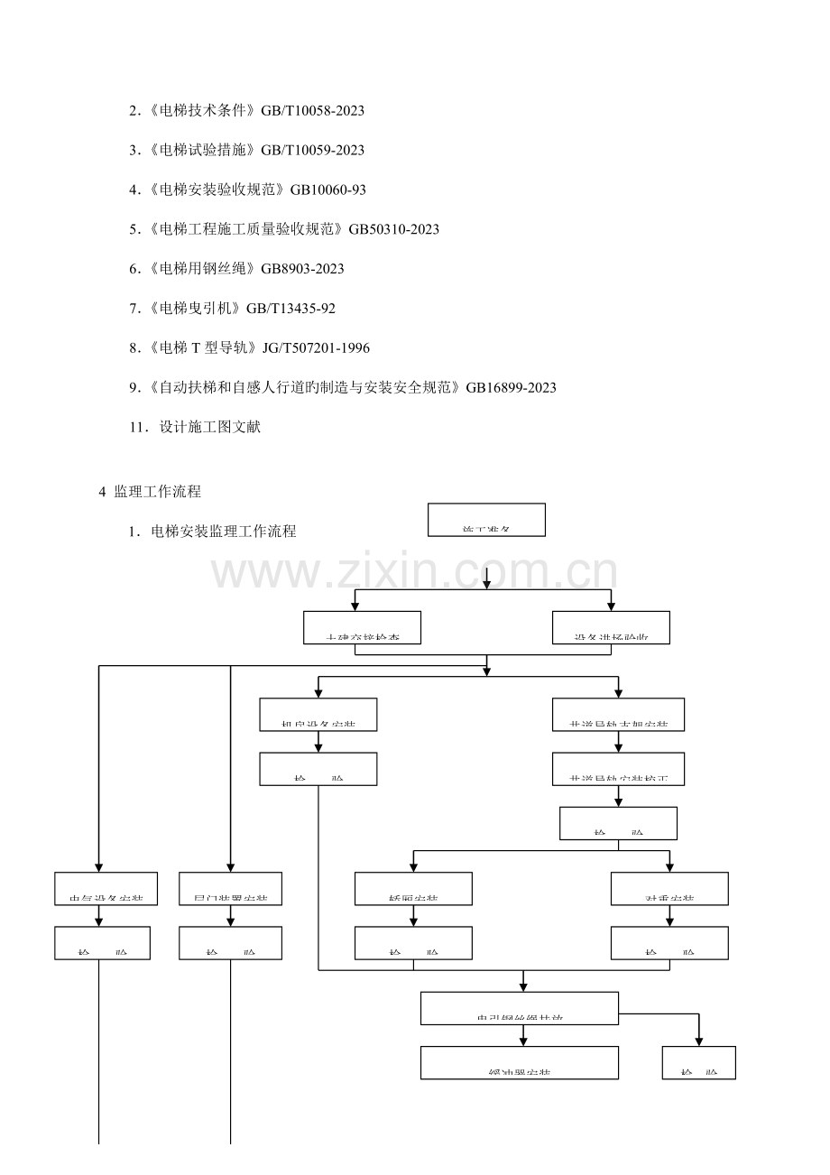 电梯安装工程监理实施细则范本.doc_第3页