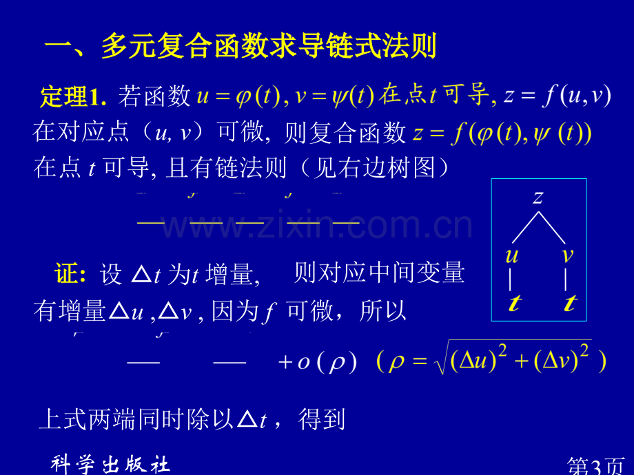 多元复合函数的求导法则专题名师优质课获奖市赛课一等奖课件.ppt_第3页