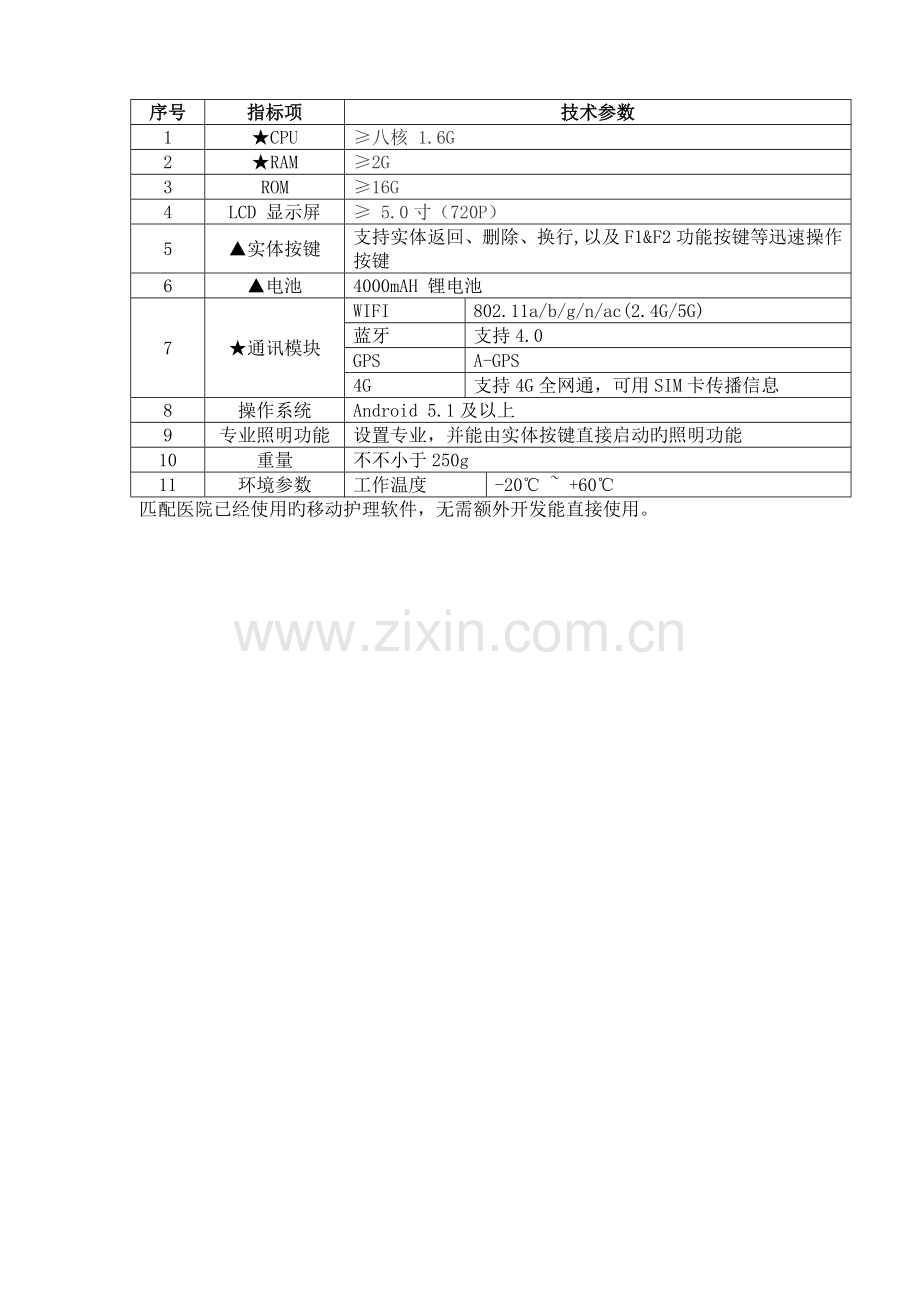 新昌县人民医院移动护理PDA设备采购项目采购要素.doc_第2页