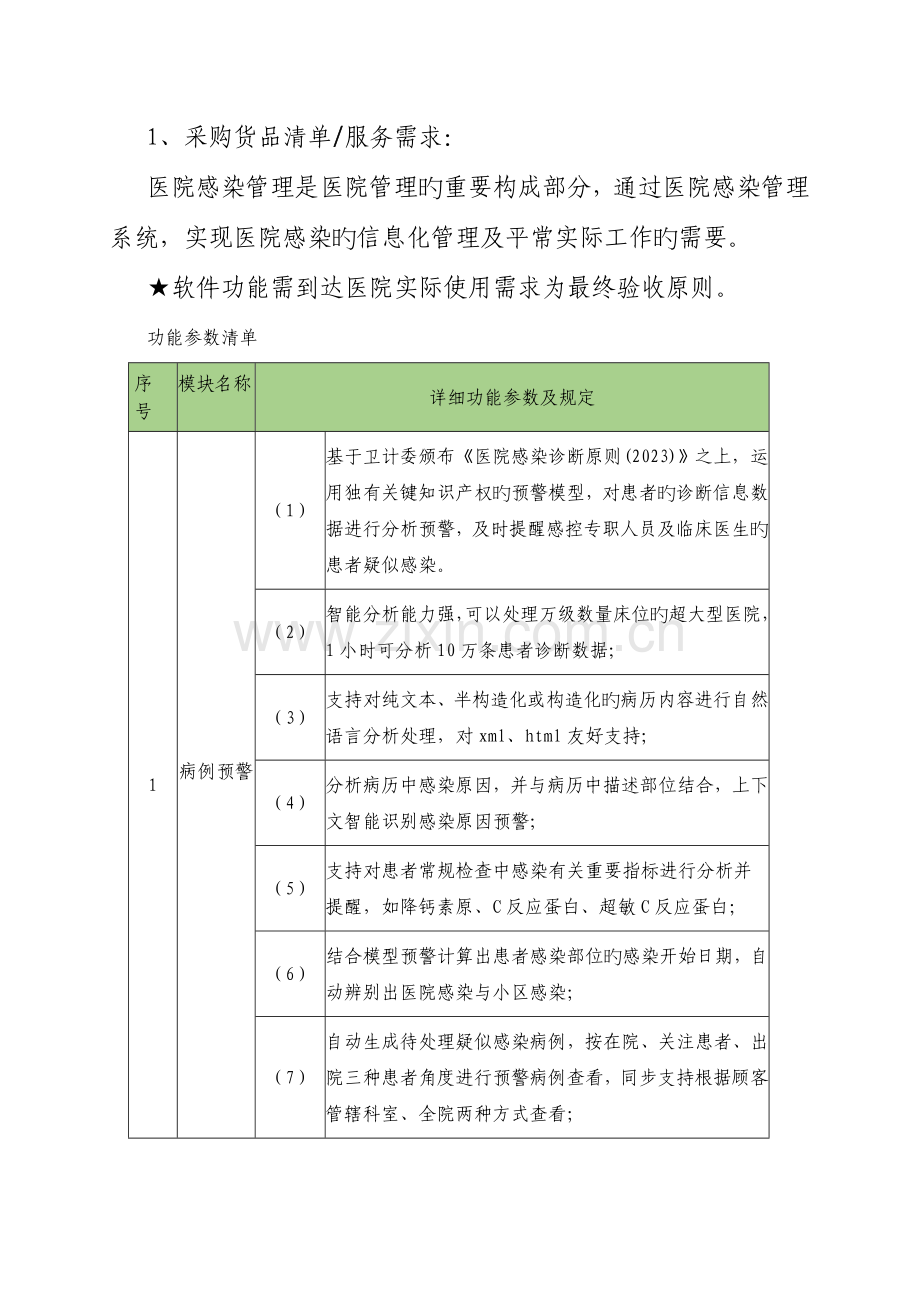 新泰人民医院感染实时监控系统采购项目.doc_第2页