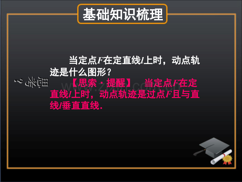 抛物线复习课件省名师优质课赛课获奖课件市赛课百校联赛优质课一等奖课件.ppt_第3页