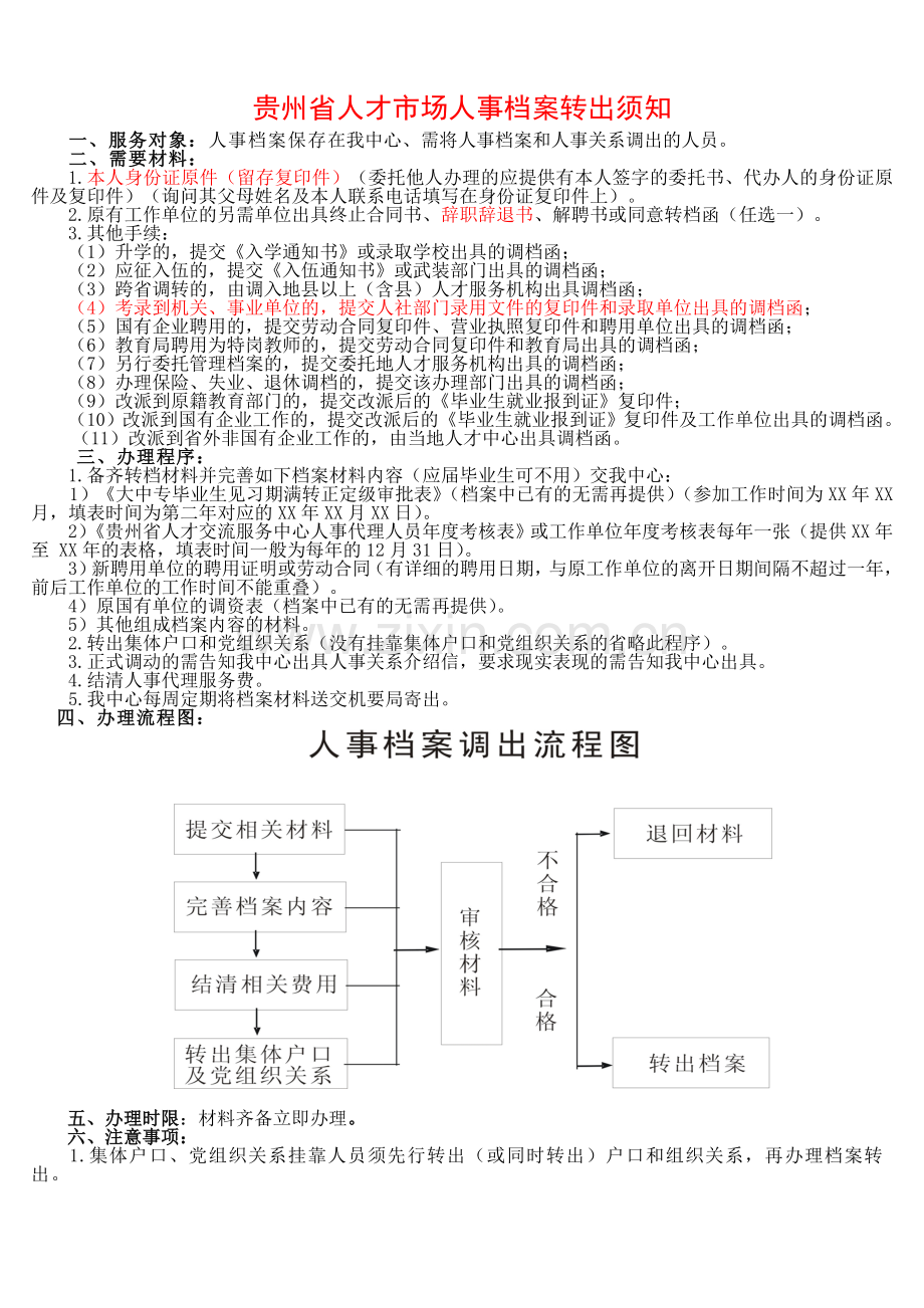 贵州省人才市场人事档案转出须知.doc_第1页