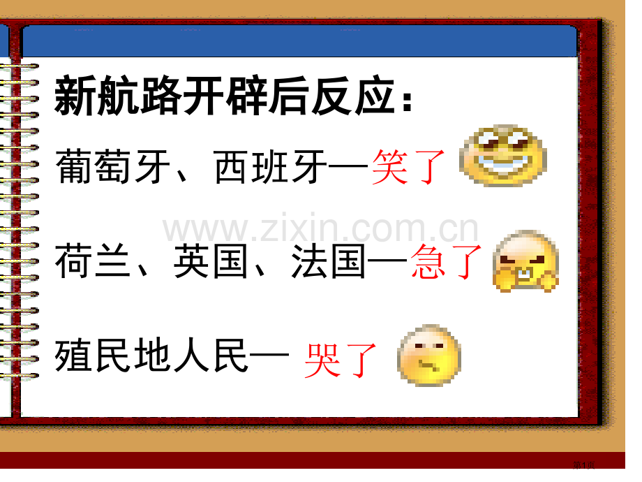 高中历史必修二5.2血与火的征服与掠夺市公开课一等奖省优质课赛课一等奖课件.pptx_第1页