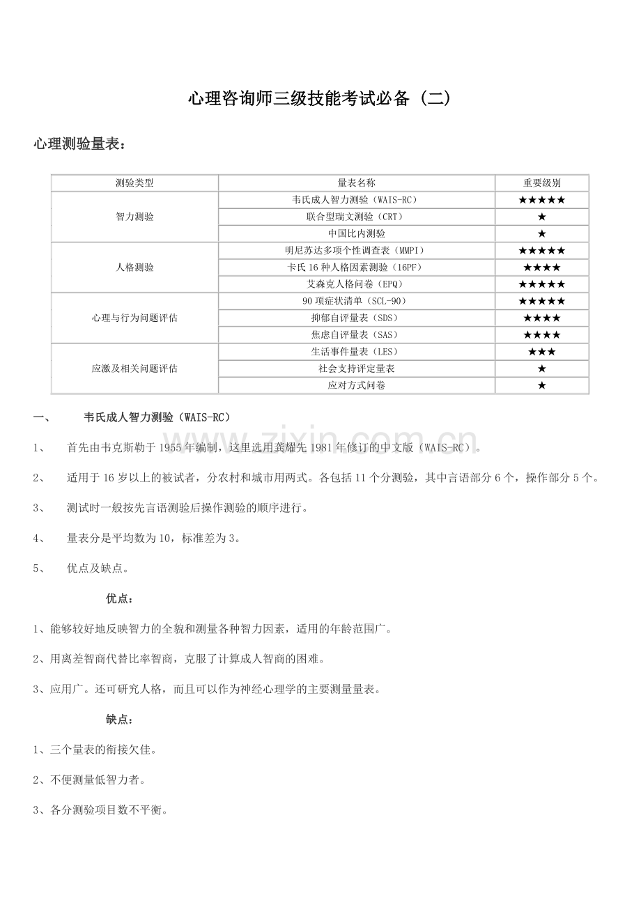 2023年笔记心理咨询师三级技能考试必备.doc_第1页