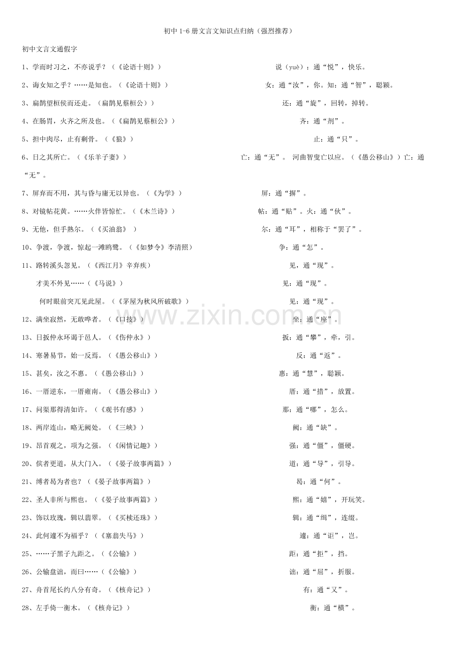 2023年初中语文1-6册文言文知识点小结.doc_第1页