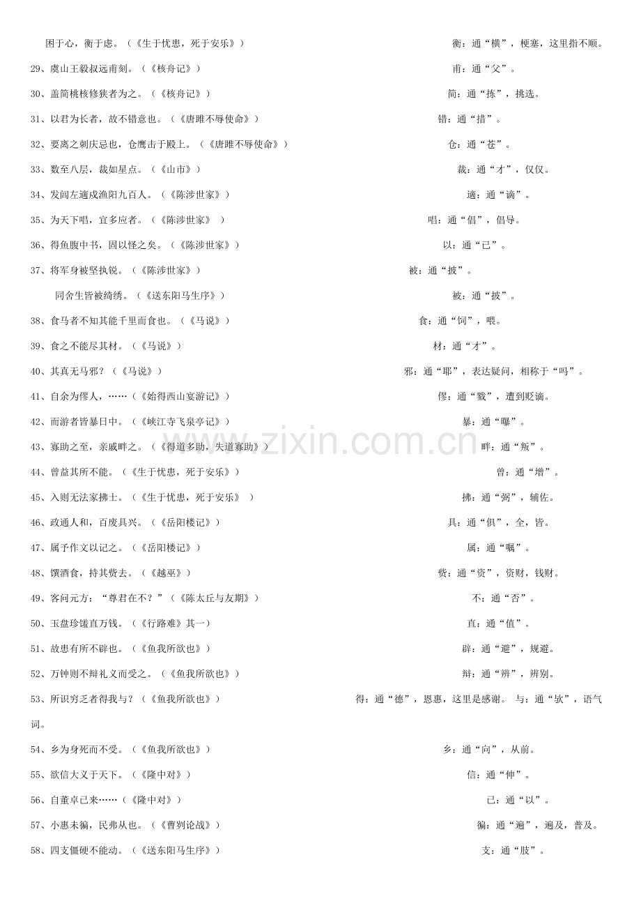 2023年初中语文1-6册文言文知识点小结.doc_第2页