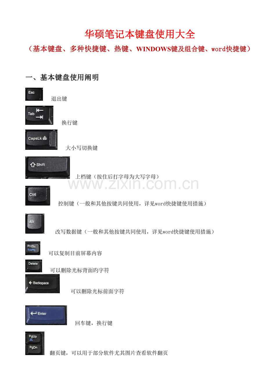 2023年华硕笔记本键盘使用大全基本键各种快捷键热键WINDOWS键及组合键快捷键.doc_第1页