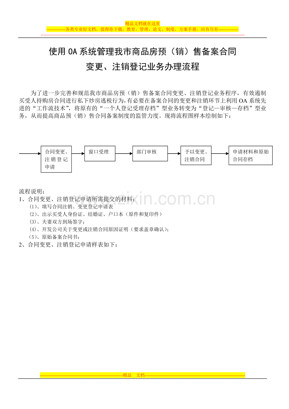 商品房预售合同变更、注销登记办理流程.doc_第1页