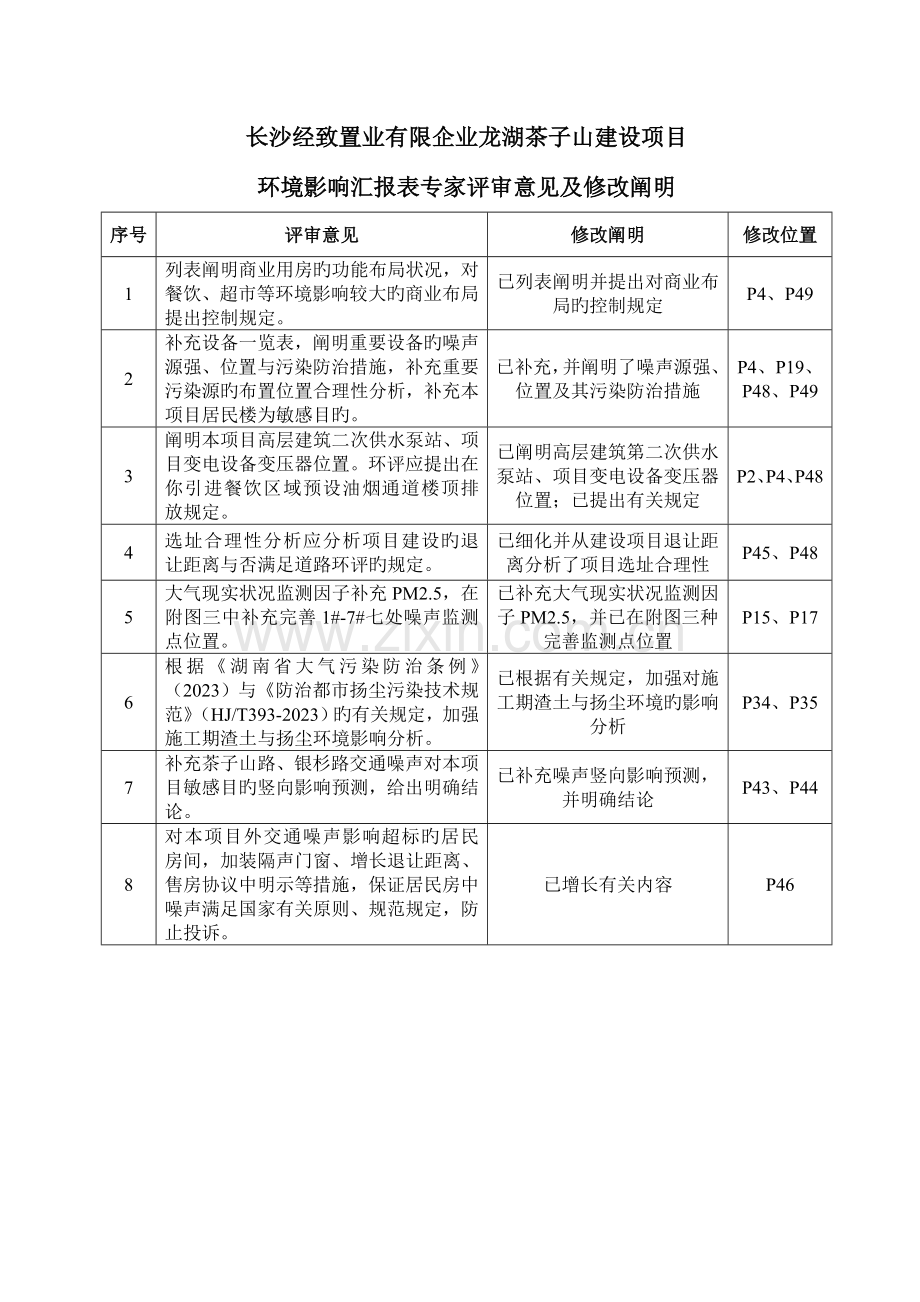 环境影响评价报告表湖南湘江新区.doc_第2页