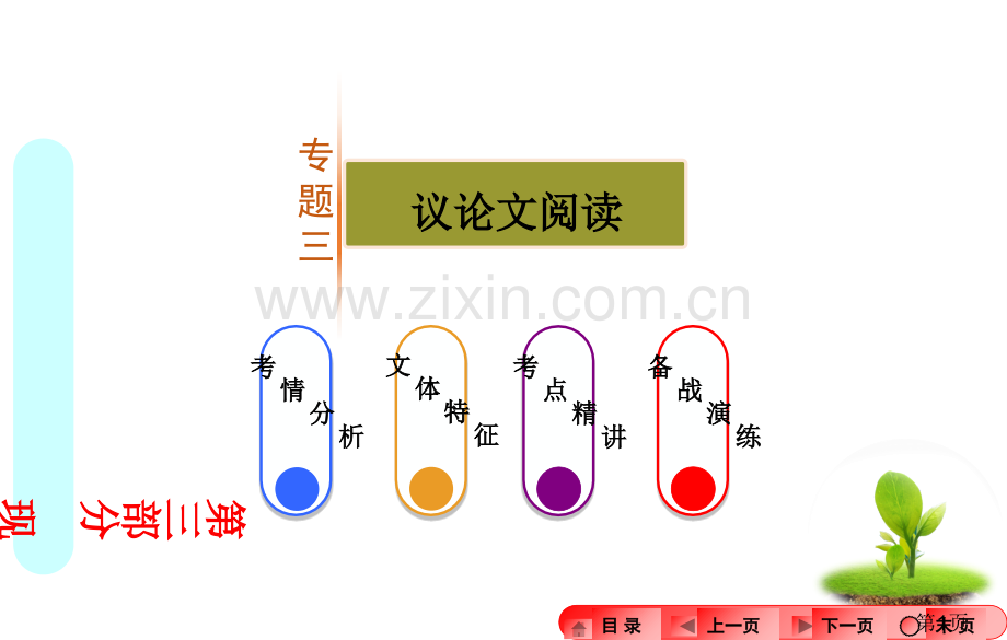 中考议论文阅读复习省名师优质课赛课获奖课件市赛课一等奖课件.ppt_第1页