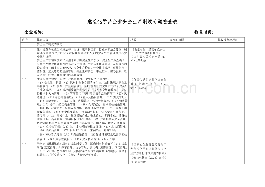 危险化学品企业安全生产制度专项检查表.doc_第2页