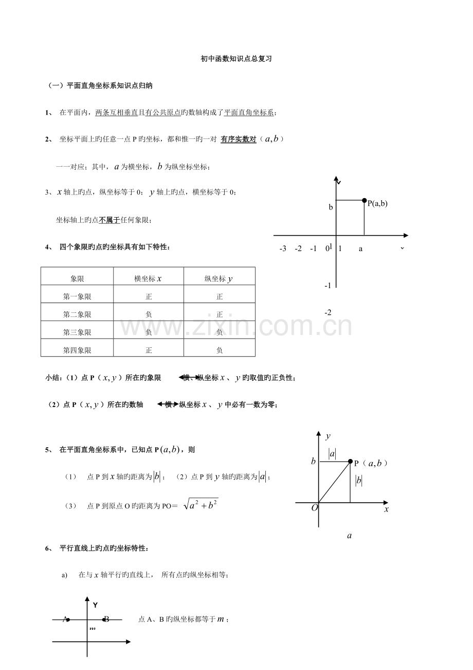 2023年初中函数知识点总复习.docx_第1页