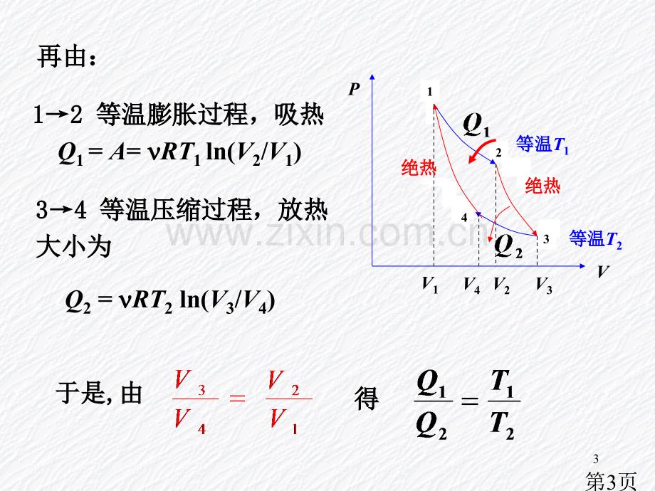 第11章-大学物理热力学基础省名师优质课赛课获奖课件市赛课一等奖课件.ppt_第3页