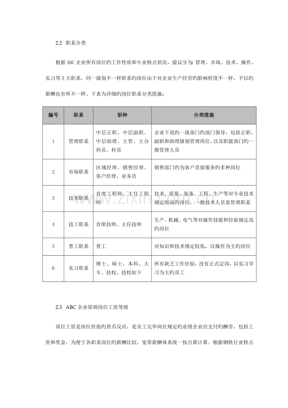 ABC公司薪酬管理体系模板.docx_第3页