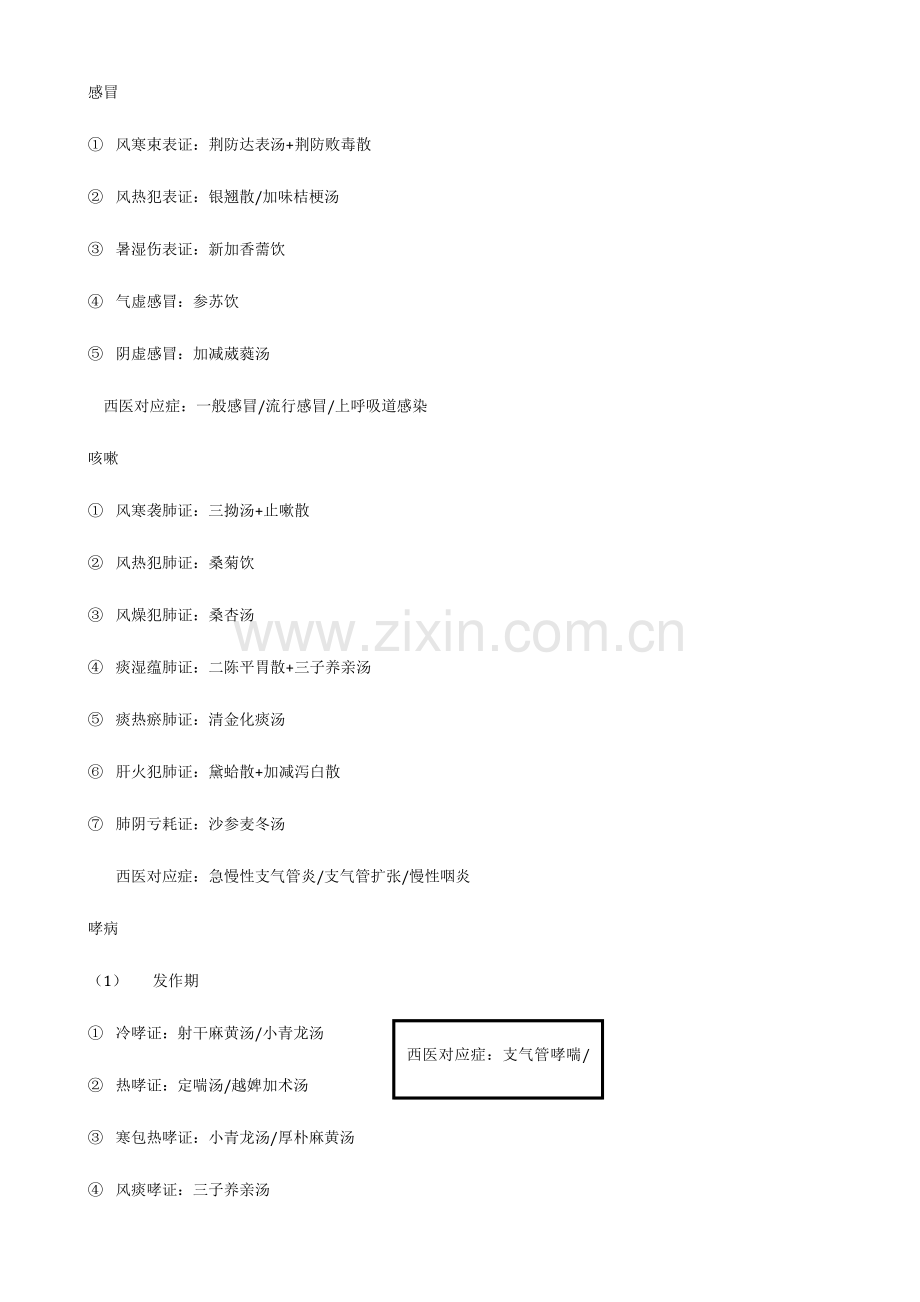 2023年中医内科学必背.docx_第1页