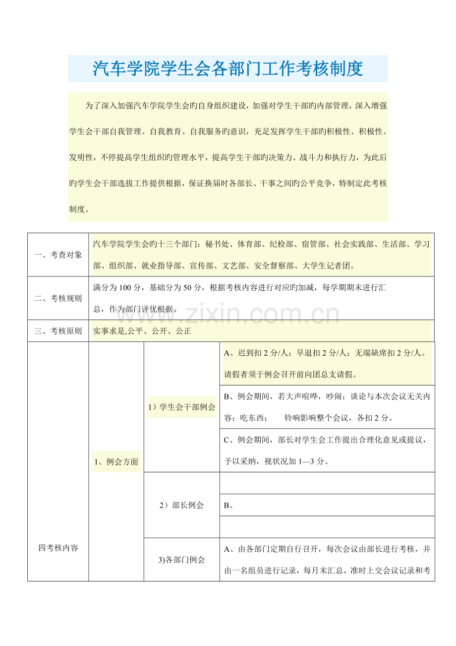 汽车学院学生会各部门工作考核制度.doc_第1页