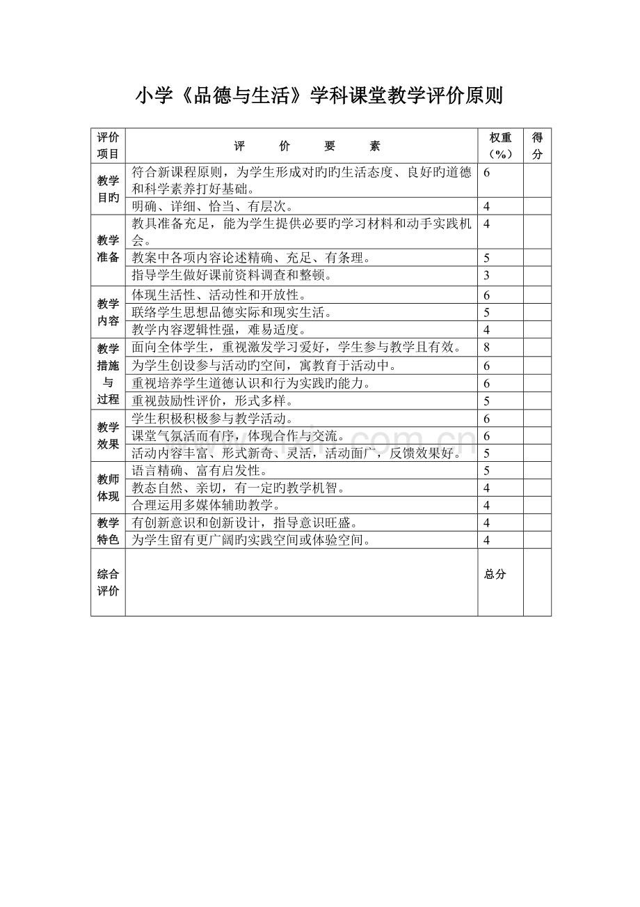 各学科课堂教学评价标准仅供参考.doc_第1页